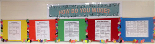 Choice board hall display